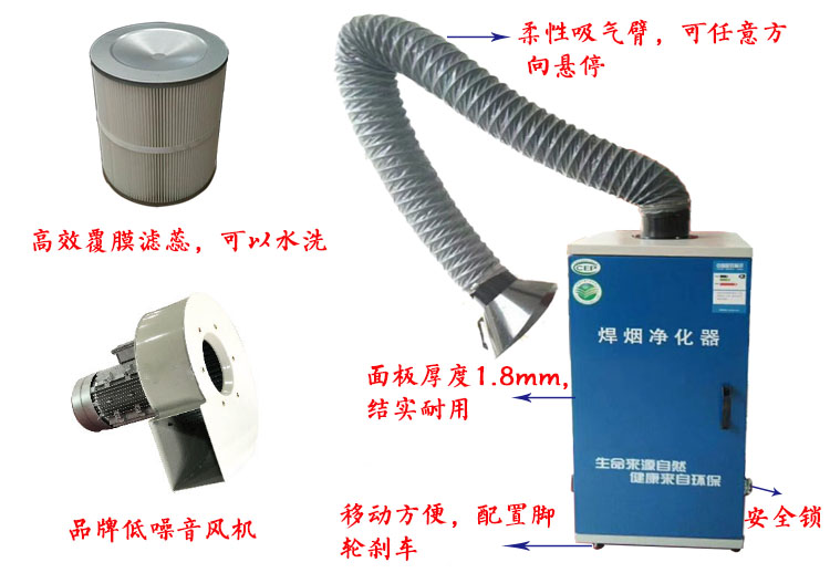 焊煙凈化器是如何清灰的？